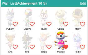 Acnh jock villagers tier list. Villager Wishlist Animal Crossing Amino