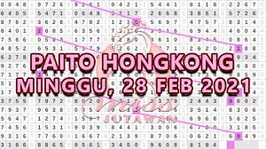 Diharapkan jangan panik mengambil tindakan yang akan rugikan anda. Tarikan Paito Hongkong Minggu 28 Februari 2021 Hk Jitu Youtube