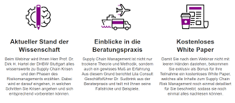In today's business world, supply chain risk management issues are the primary threat factor to an organization's revenue. Webinar In 4 Schritten Zum Supply Chain Risk Management