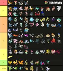 Create A Pokemon Shiny Tier List Tiermaker Mobile Legends