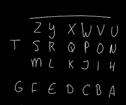 A, b, c, d, e, f, g, h, i, j, k, l, m, n, o, p, q, r, s, t, u, v, w, x, y and z; The Alphabet Backwards Drawception