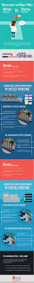 Offset Vs Digital Printing Selecting The Right Way Digital Prints Digital Prints