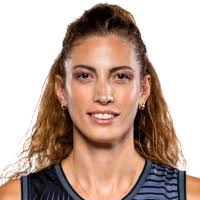 Candida Arias » teammates :: Women Volleybox