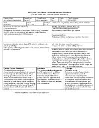 How to master pharmacology in the least amount of time possible. Percocet Drug Card Opioid Pain