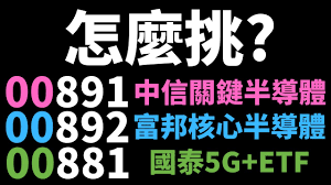 23:31 collectors universe 通过提高季度现金配息 美股新闻快报 23:31 monmouth r.e. 00891å°æ±º00892 å†åŠ ç¢¼å°æ±º00881 æ€Žéº¼é¸ ä¸€å¥è©±æ•™æ‡‚ä½  20210625 Youtube