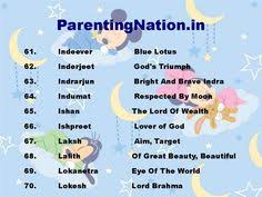 Many baby names skyrocketed in popularity. 120 All About Baby Ideas New Baby Products Indian Baby Names Names With Meaning