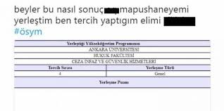 Yks sonuçları 28 temmuz çarşamba günü saat 07.00 itibariyle açıklandı. Yks Yerlestirme Sonuclari Aciklandi Sosyal Medya Yikildi Foto Galerisi 13 Bursadabugun Com