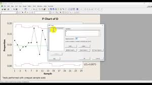 control chart minitab