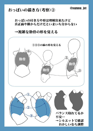 twitter drawing reference drawing tutorial human anatomy drawing