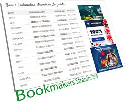 bookmakers stranieri Archives - Top Casino For You