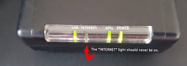 If the compatibility view box is checked, click to remove checkmark. What Do The Lights On My Modem Mean Atc Communications