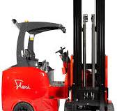 Flexi 22S+ - Flexi Narrow Aisle Forklift