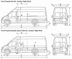 Ford Transit Connect Lwb High Roof Karavan Ic Mekani Karavanlar
