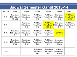 Karena y1 = y2 (pipa horisontal), maka termodinamika (bahasa yunani: Praktikum Fisika Dasar Ppt Download