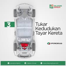 Memasukkan „cash sales‟ daripada ace auto dan <b>klinik kereta tampin di maybank dan cimb. Perodua Service Tampin Klinik Kereta Tampin Sdn Bhd Home Facebook