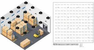 They range in sizes from three to six inches. Lighting Design