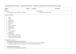 Dabei wenden sie ihre kenntnisse aus verschiedenen themenbereichen an. Https Grundschule Kuhstrasse De Wp Content Uploads Curriculum Engl34 Pdf