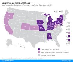 Local Income Taxes In 2019 Local Income Tax City