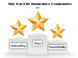 Top Life Insurance Companies Revealed Pricing And Ratings