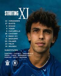 Here's today's team line up against Villa.