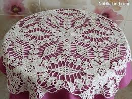 Videolu Anlatimla Cok Sik Bir Dantel Ornekleri Yapilisi Hazirladik Videolu Olarak Sizlerle Cok Sik Bir Model Dantel Fisko Kolay Tig Isi Dantel Tig Desenleri