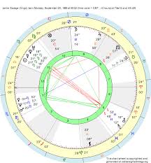 birth chart jamie savage virgo zodiac sign astrology