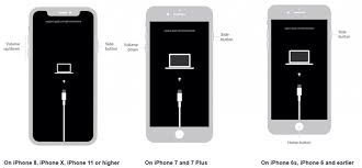 What follows up is how to factory reset iphone xr without passcode by applying apple's tricks, itunes (or finder) or find my iphone function. Passfab How To Unlock Iphone Without Passcode With Different Ways Tech Times