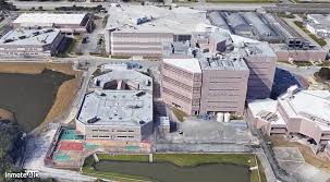Orange County Fl Horizon Facility Jail Inmate Locator Orlando Fl