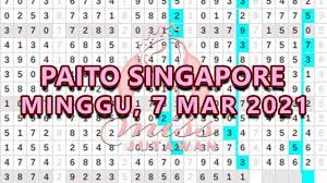 Tarikan Paito Singapore Minggu 7 Maret 2021 Sgp Jitu Youtube