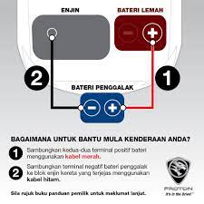 Categories service tags agm battery malaysia, air bateri kereta kering, bateri asid plumbum, bateri kereta century, bateri kereta jenama rocket, bateri kereta kong, bateri kereta kong jumper, bateri kereta murah gombak, bateri kereta murah kajang, bateri kereta murah puchong, bateri kereta murah shah alam, bateri kereta myvi tahan berapa lama. Cara Cara Jumper Bateri Kereta Dengan Betul Selamat