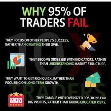 Fx Signals Direct On Instagram Avoid These And Become Successful Join Our Free Telegram Channe Trading Charts Stock Trading Strategies How To Get Rich