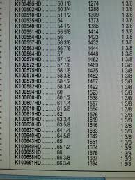 20 v belt cross reference chart pictures and ideas on stem