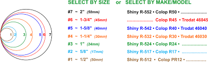 4 Rubber Stamp Size Chart