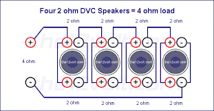 When wiring in series that is a 6 ohm load. Subwoofer Wiring Diagrams For Four 2 Ohm Dual Voice Coil Speakers