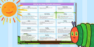 New Eyfs The Very Hungry Caterpillar Enhancement Ideas Hungry Caterpillar Activities Hungry Caterpillar Very Hungry Caterpillar