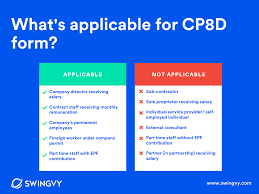 Microsoft forms automatically provides charts to. Understanding Lhdn Form Ea Form E And Form Cp8d