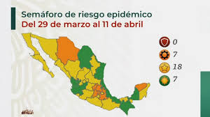 Empresas del sector #aéreo rechazan el semáforo epidemiológico de londres. Semaforo Covid Este Sera El Color De Tu Estado Del 29 De Marzo Al 11 De Abril El Financiero
