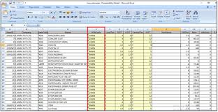 S/4Hana Commodity Code - Sap Community
