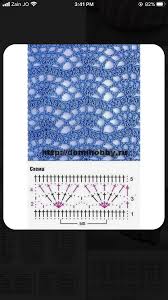 Pin By Intesar On Crochet In 2020 Crochet Diagram Periodic Table
