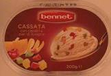Cassata Con Diti E Pan Di Spagna