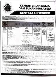 Jawatankuasa pembangunan dan keselamatan kampung. Tender Kementerian Belia Dan Sukan 2020