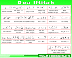 Bacaan asas ketika solat yang mudah difahami. Makna Doa Iftitah Doa Iftitah Learn Islam Bacaan Solat