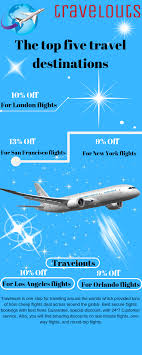 Book Cheap Flights You Can Search Travelouts On Google And Travelouts Show You The Price Of Flying Anywhere I With Images Cheap Flights Orlando Flights Book Cheap Flights