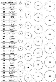 Online True To Size Ring Size Chart 2019