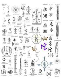 Pin Von Canwejustskipit Auf Symbols In 2020 Kelten Symbole Keltische Symbole Antike Symbole