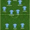 Here is how chelsea could lineup against liverpool. 1
