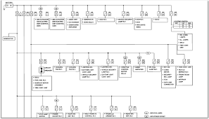 Patching into a fuse box for power is not high caliber work. Diagram 2008 Nissan Xterra Fuse Box Diagram Full Hd Version Grafikscholz Chefscuisiniersain Fr