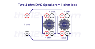 Axel you have two 4 ohm subs and a dvc 4 ohm sub which can get wired as a 2 ohm or as an 8 ohm load. Subwoofer Wiring Diagrams For Two 4 Ohm Dual Voice Coil Speakers