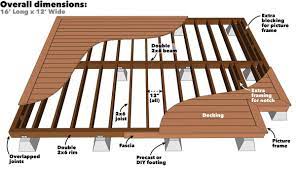 How To Build A Platform Deck Building A Floating Deck Deck Building Plans Platform Deck