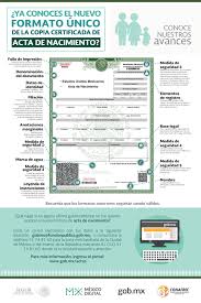 El juez, alcalde o funcionario ante quien se celebre el matrimonio extenderá, la inscripción o el acta correspondiente con su firma y la de los. Conoce El Nuevo Formato Unico De La Copia Certificada Del Acta De Nacimiento Copia Certificada Del Acta De Nacimiento En Linea Gobierno Gob Mx